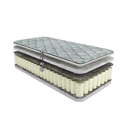 Матрас SILVER DREAM TFK-512 Высота 180 мм