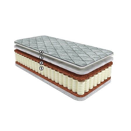 Матрас SILVER DREAM COCOS TFK-512 Высота 200 мм